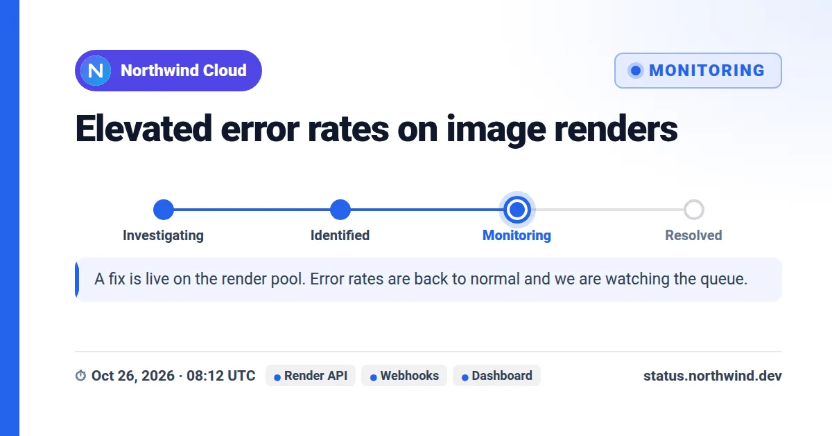 Incident update Open Graph image template rendered by Shareglint