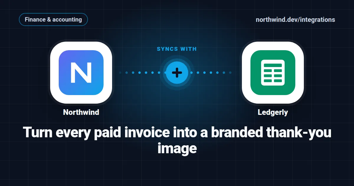 Integration pair Open Graph image template rendered by Shareglint