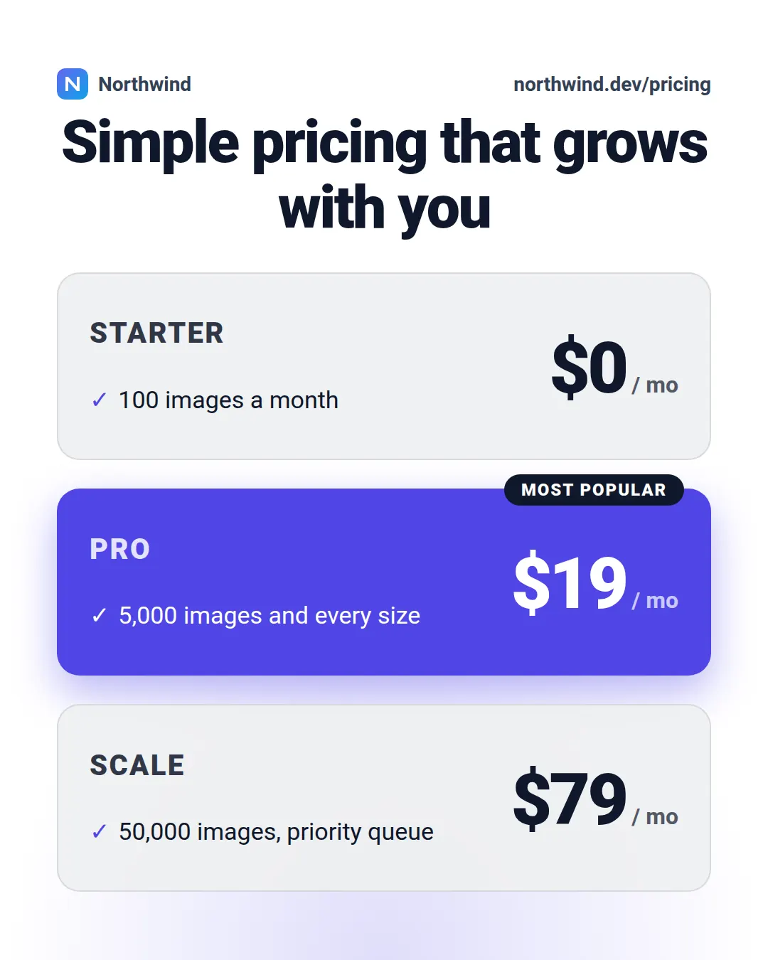 Pricing plans template at portrait size (1080×1350)