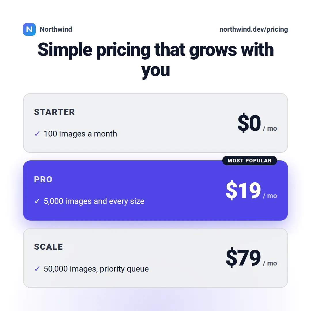 Pricing plans template at square size (1080×1080)