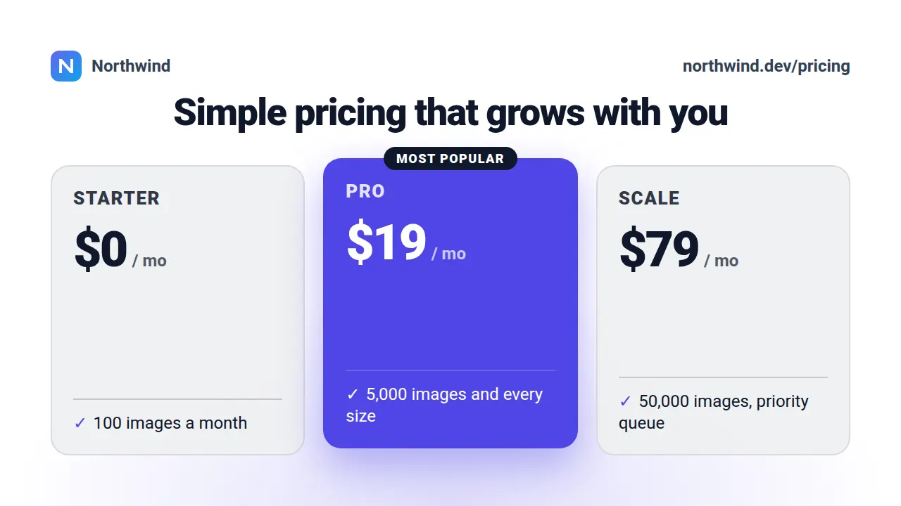 Pricing plans template at youtube size (1280×720)