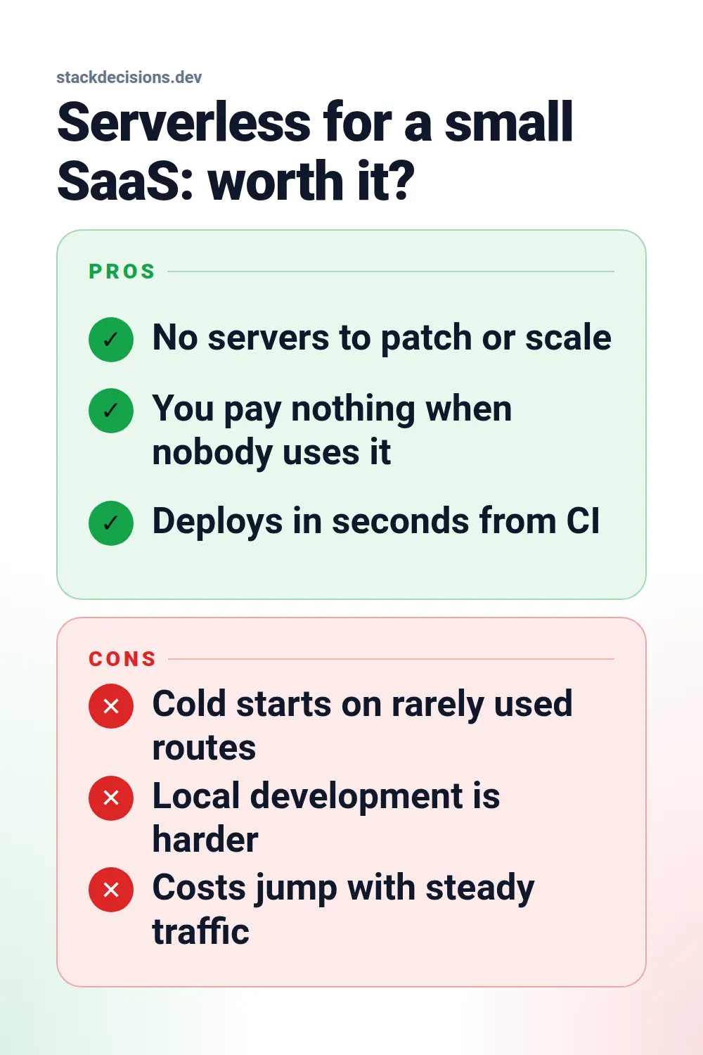 Pros and cons template at pinterest size (1000×1500)