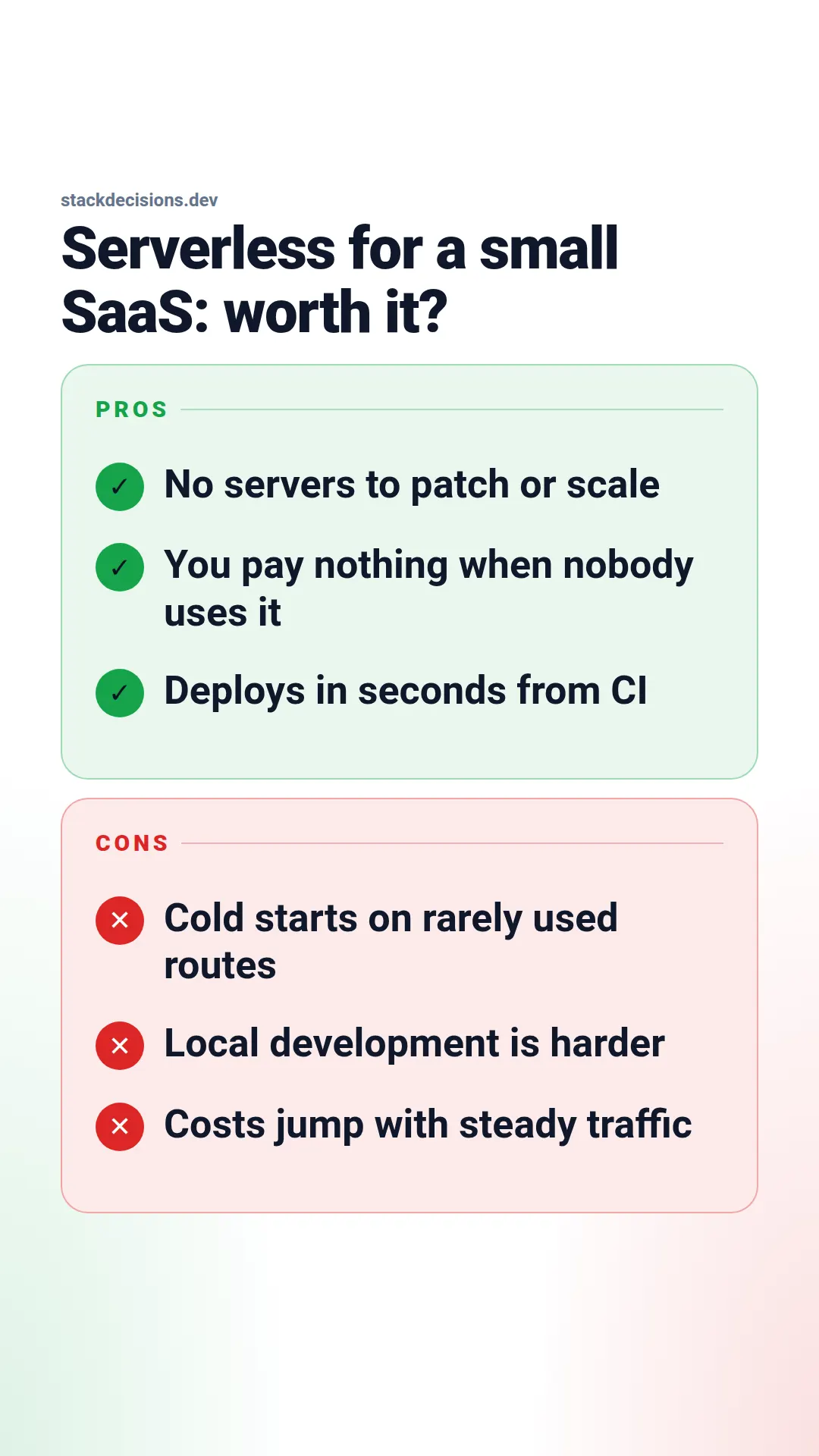 Pros and cons template at story size (1080×1920)