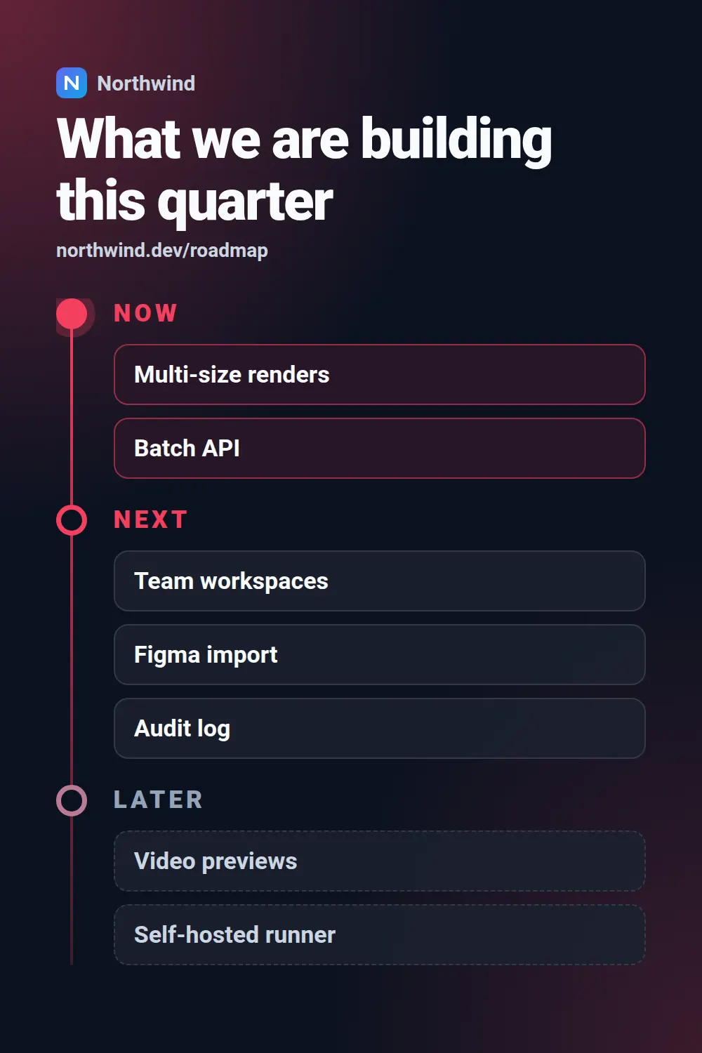 Product roadmap template at pinterest size (1000×1500)