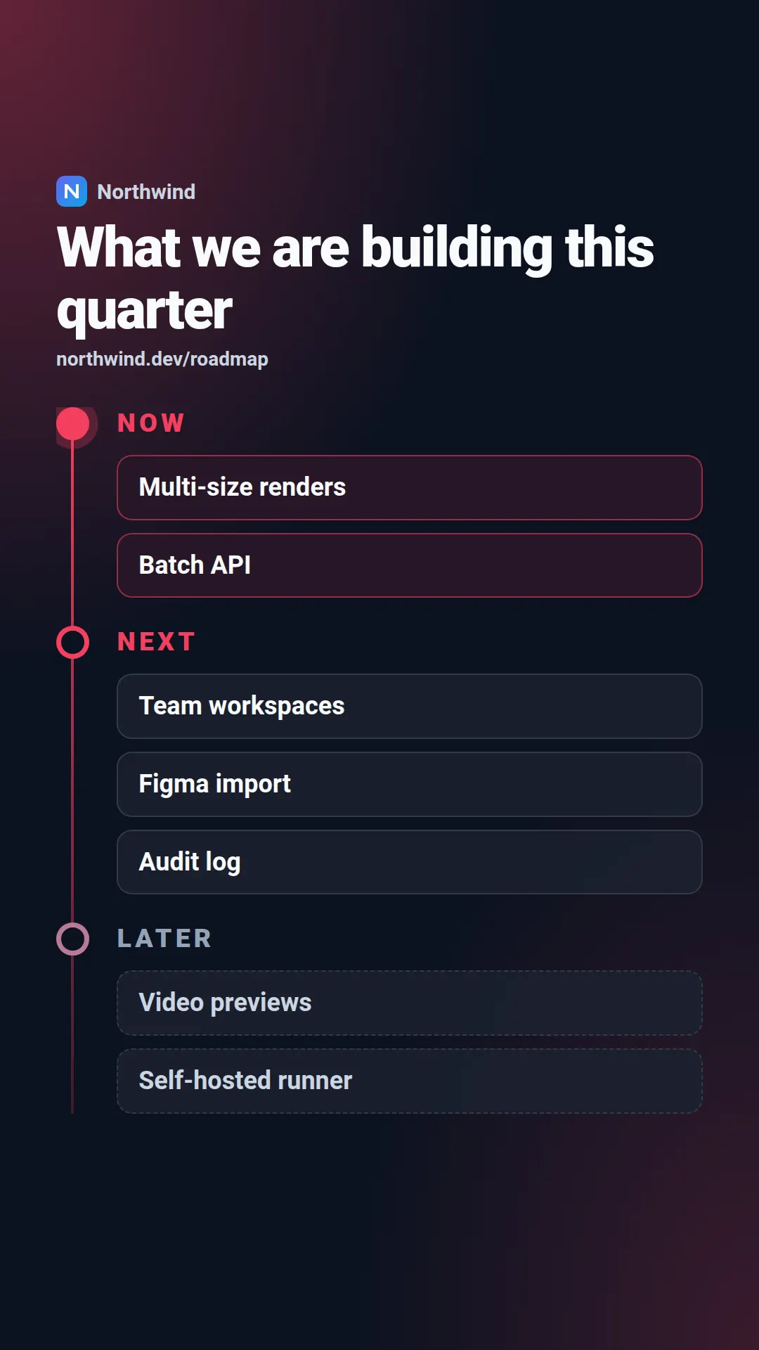 Product roadmap template at story size (1080×1920)