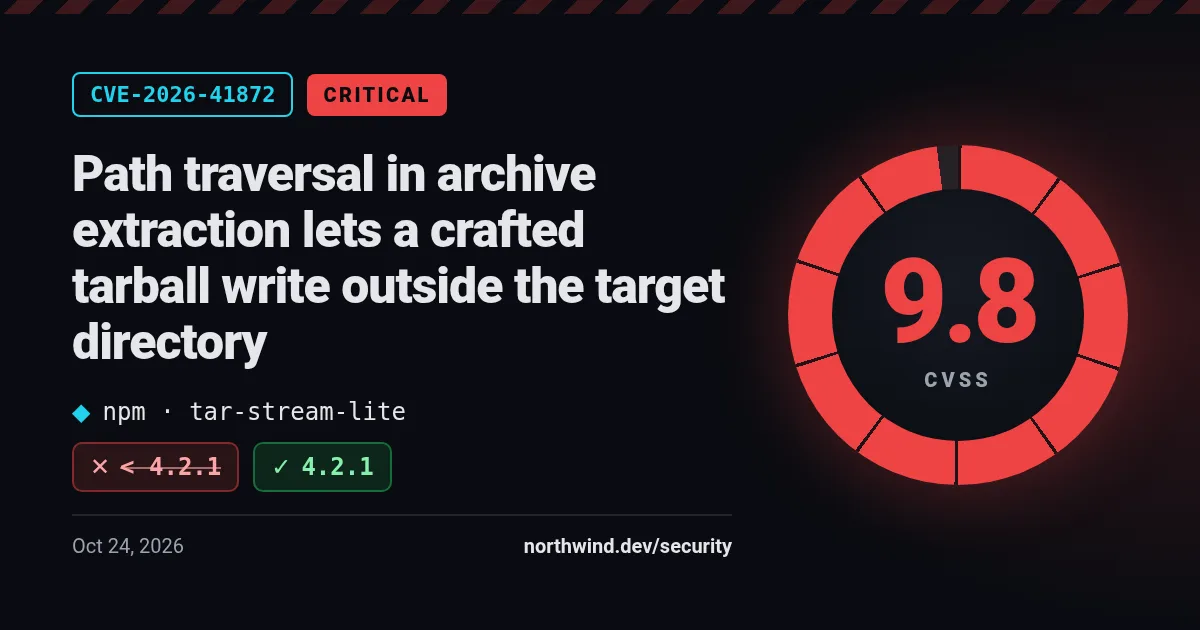 Security advisory Open Graph image template rendered by Shareglint