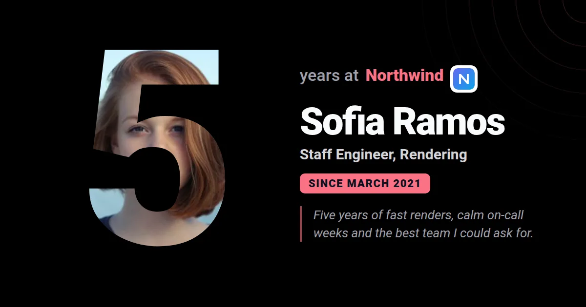 Szablon obrazka Open Graph „Rocznica pracy” wyrenderowany przez Shareglint