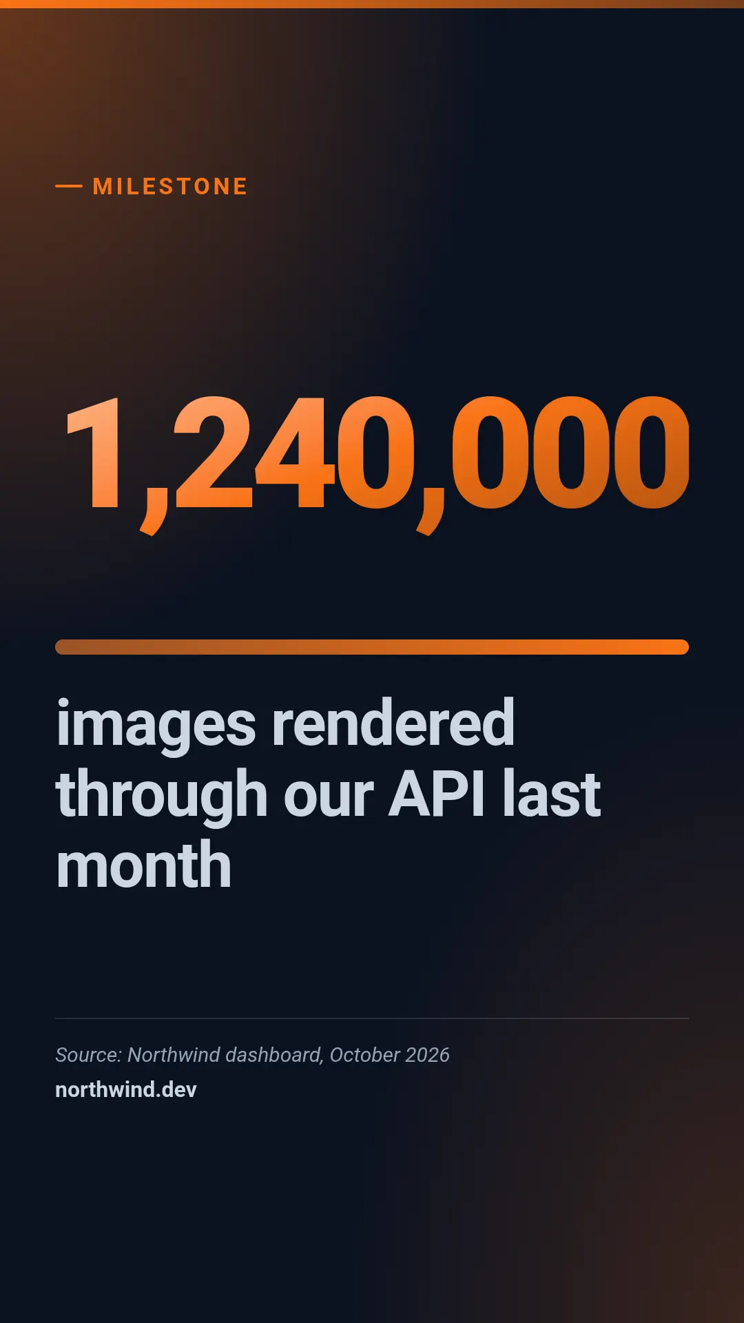 Animated stat counter template at story size (1080×1920)