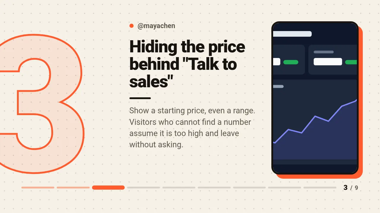 Carousel slide template at youtube size (1280×720)