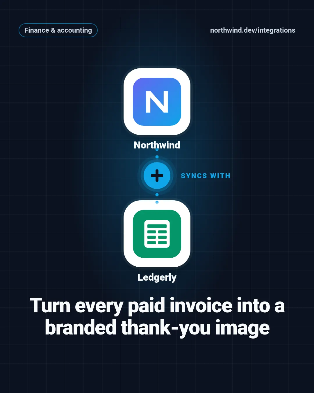 Integration pair template at portrait size (1080×1350)