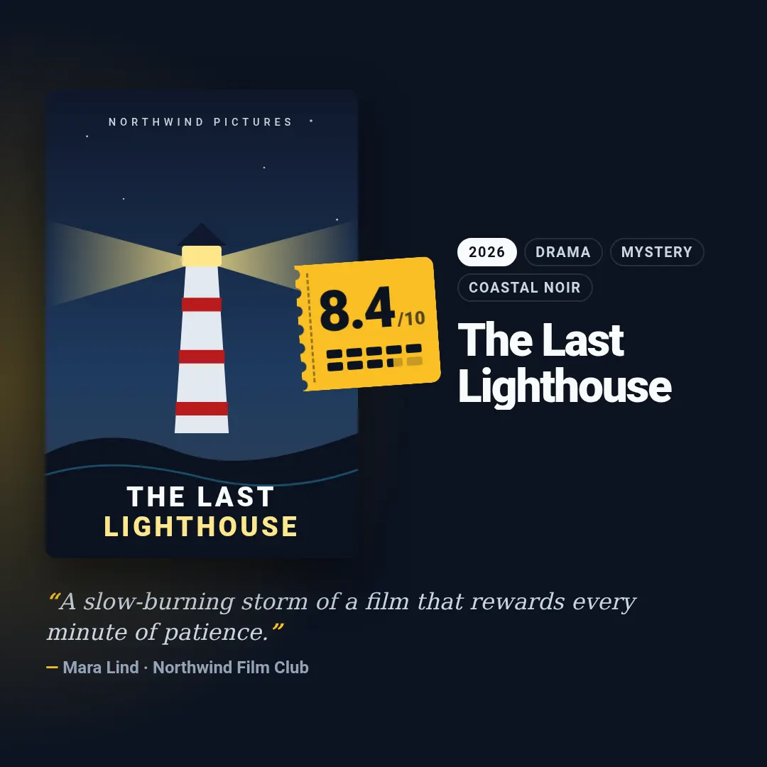 Movie rating template at square size (1080×1080)