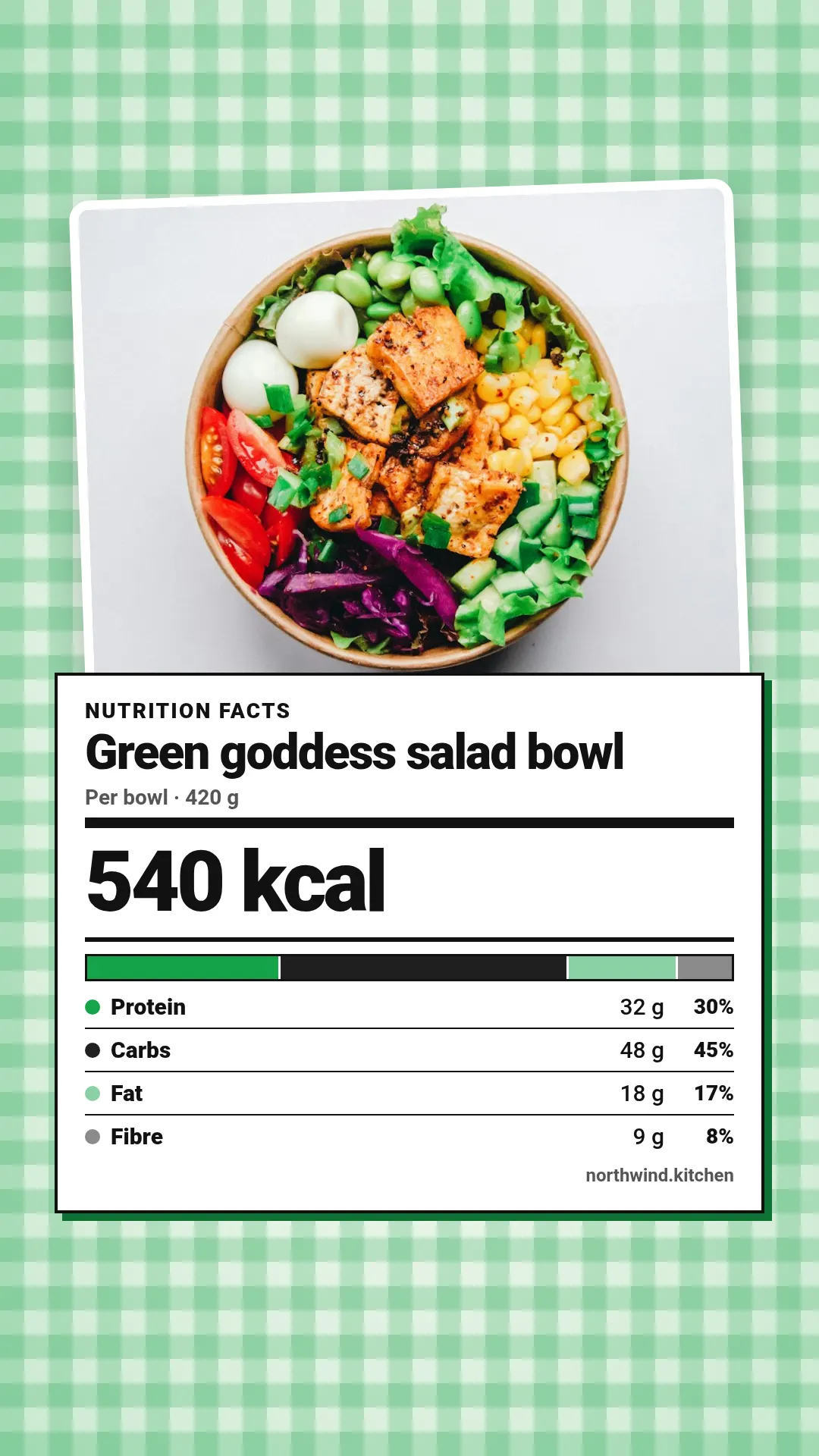 Nutrition facts template at story size (1080×1920)