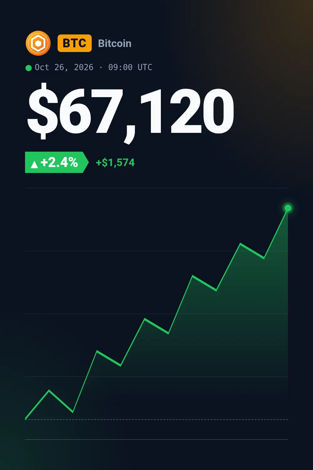 Price ticker template at pinterest size (1000×1500)