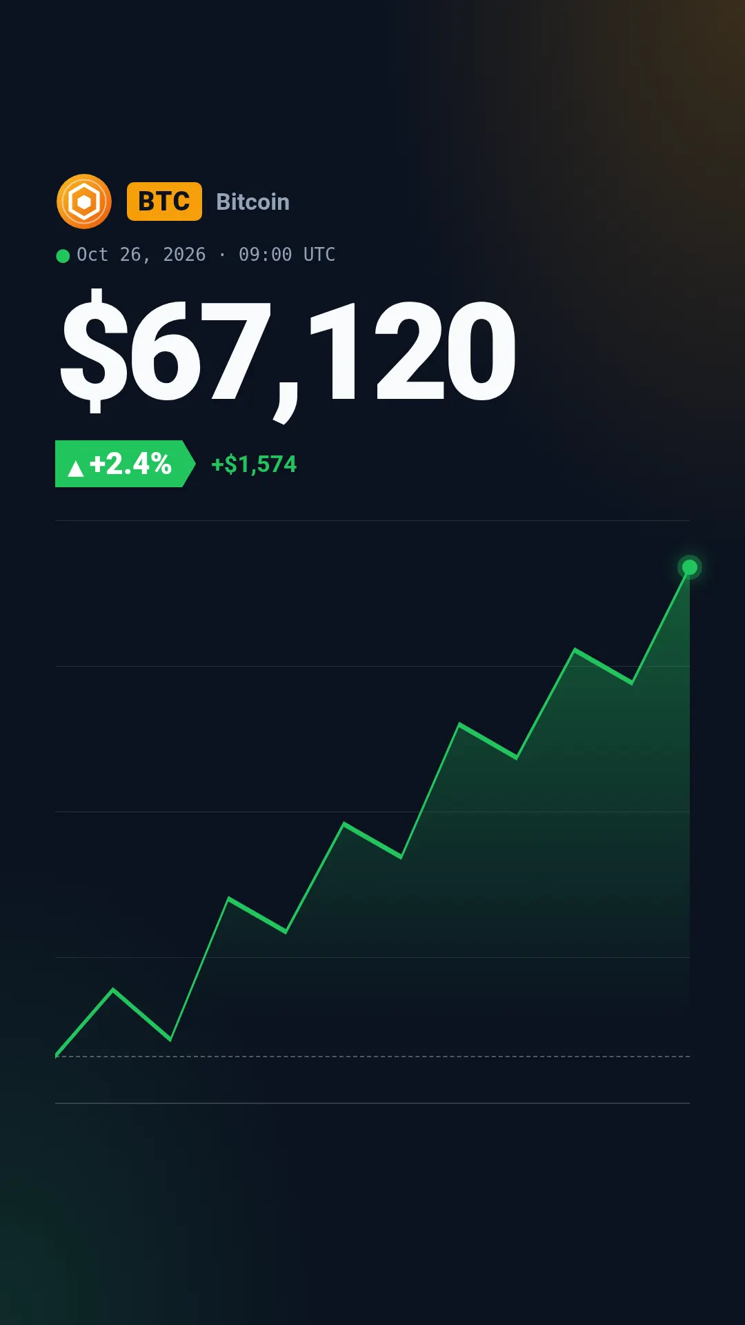 Price ticker template at story size (1080×1920)