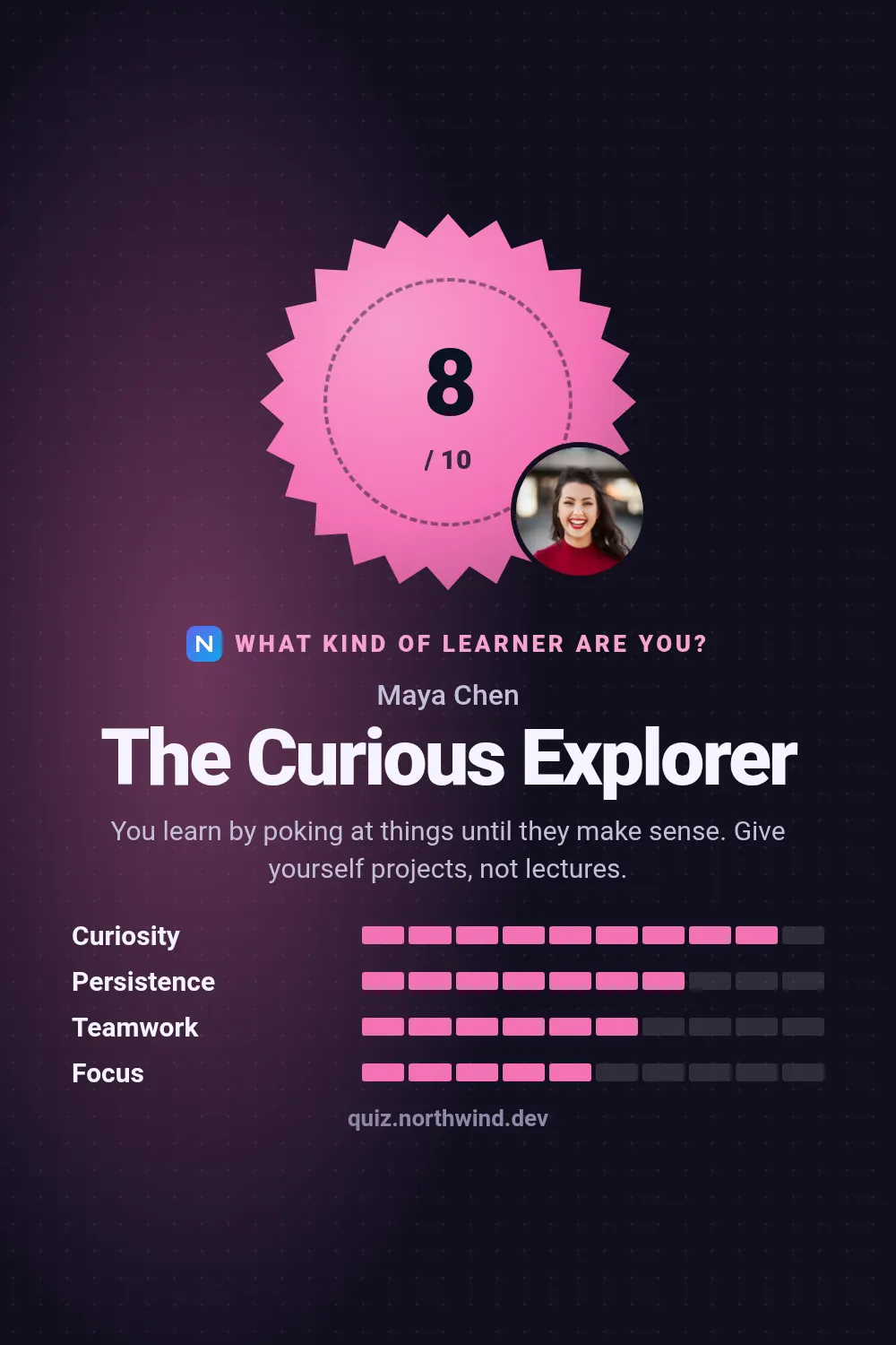 Quiz result template at pinterest size (1000×1500)