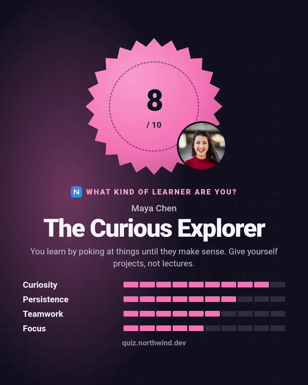 Quiz result template at portrait size (1080×1350)