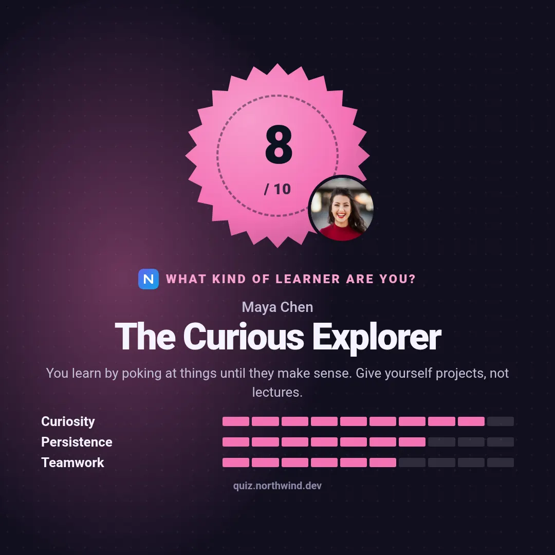 Quiz result template at square size (1080×1080)