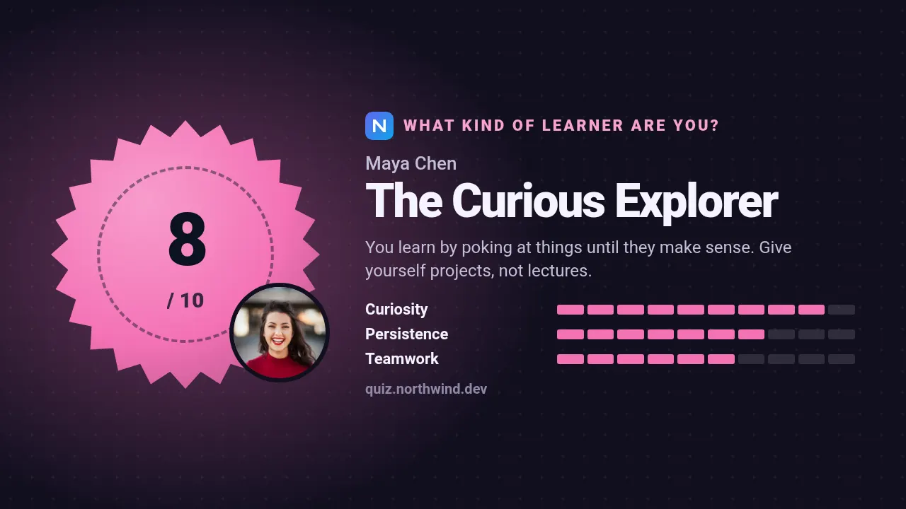 Quiz result template at youtube size (1280×720)
