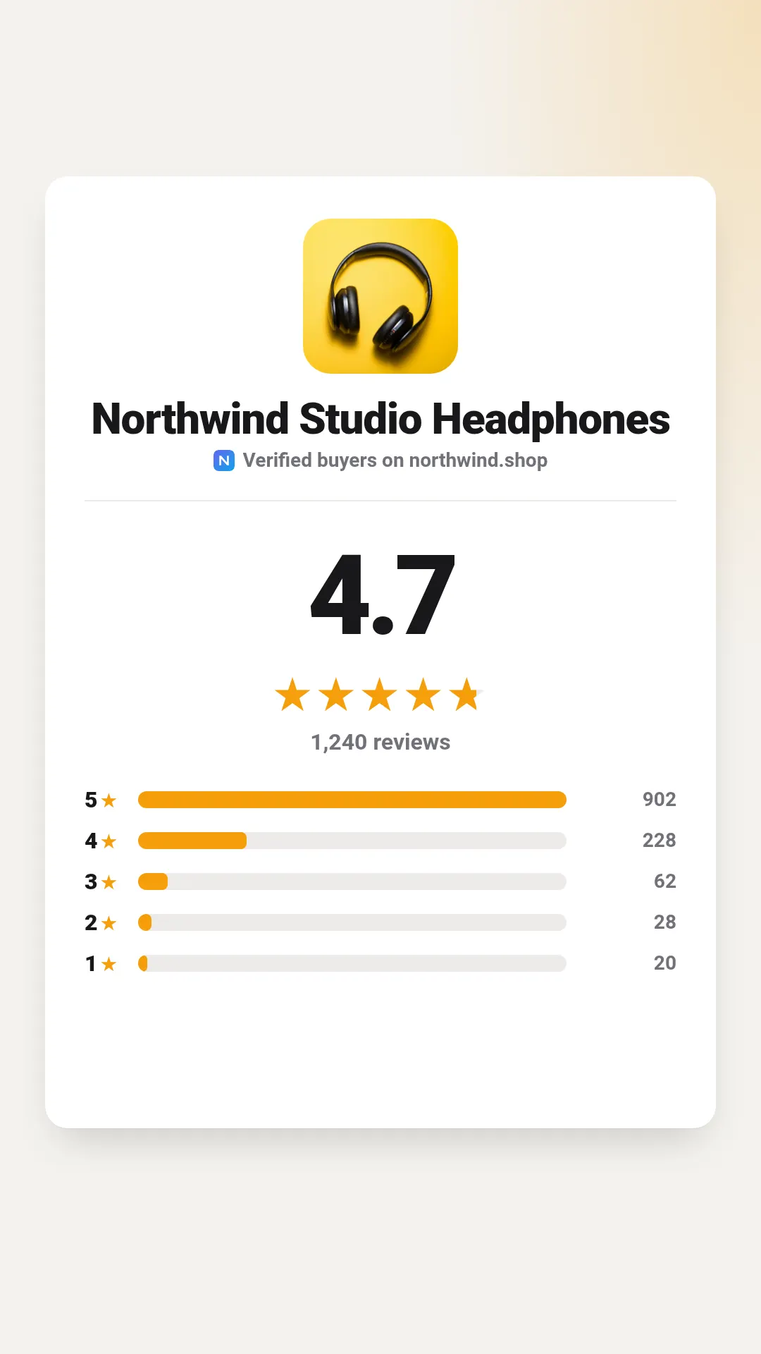 Rating summary template at story size (1080×1920)