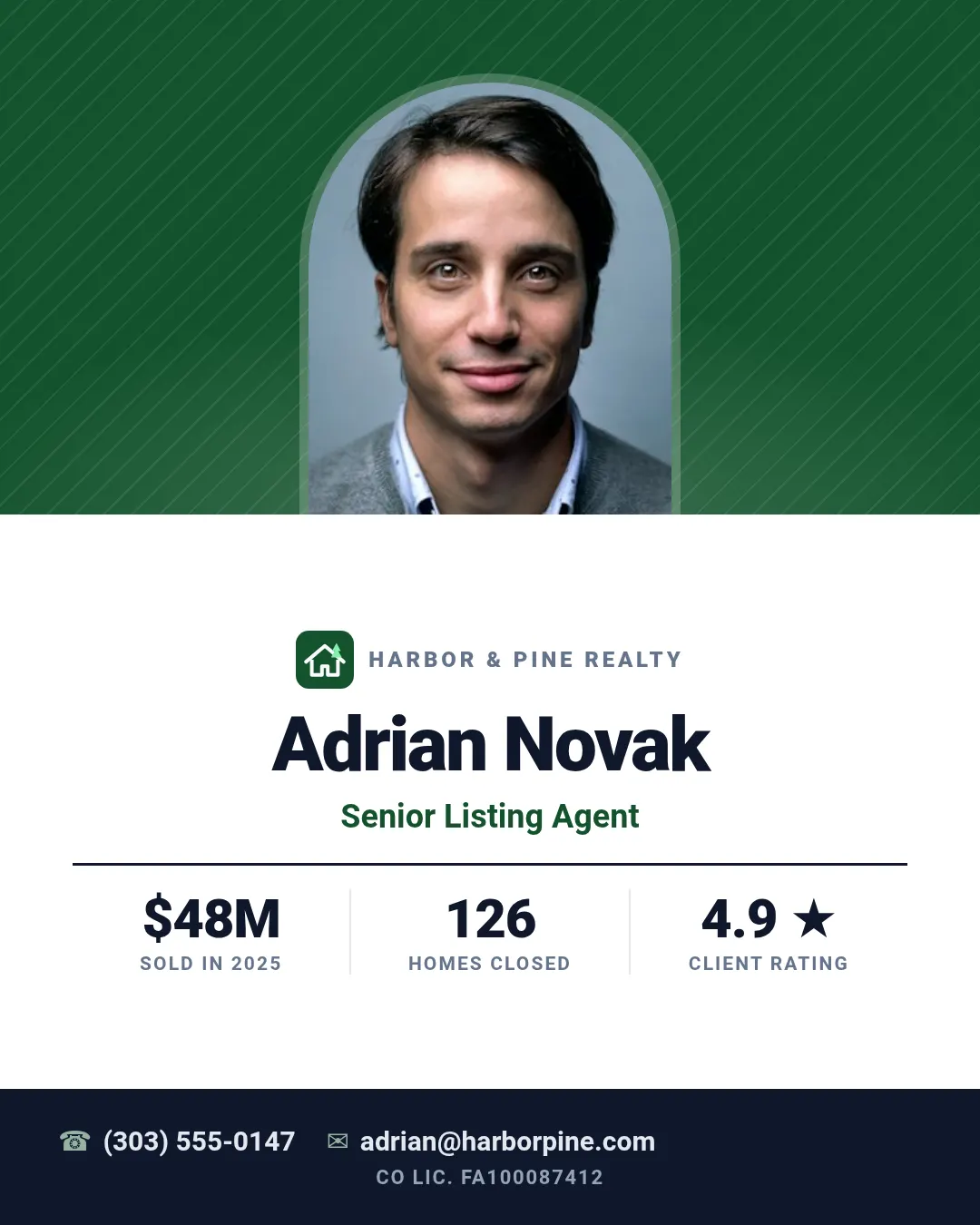 Realtor agent card template at portrait size (1080×1350)