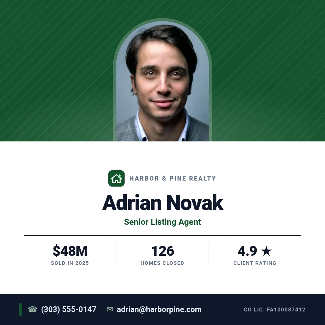 Realtor agent card template at square size (1080×1080)