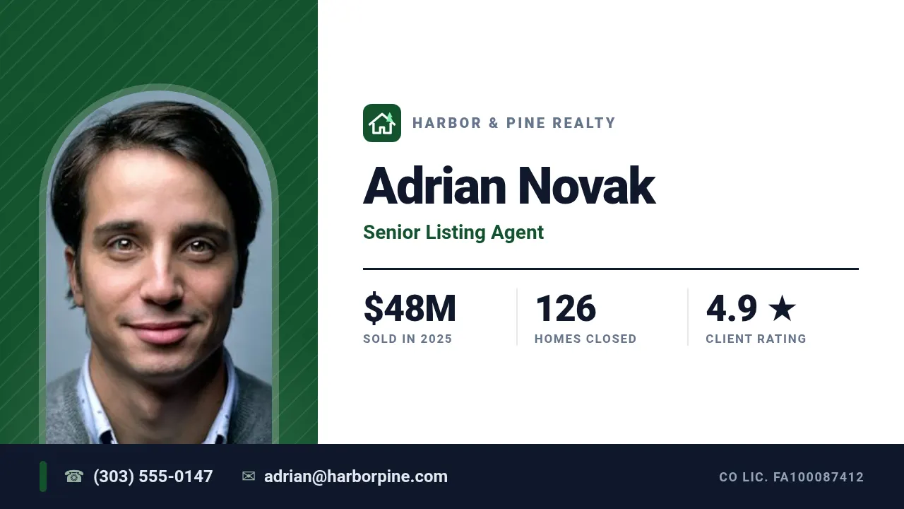 Realtor agent card template at youtube size (1280×720)