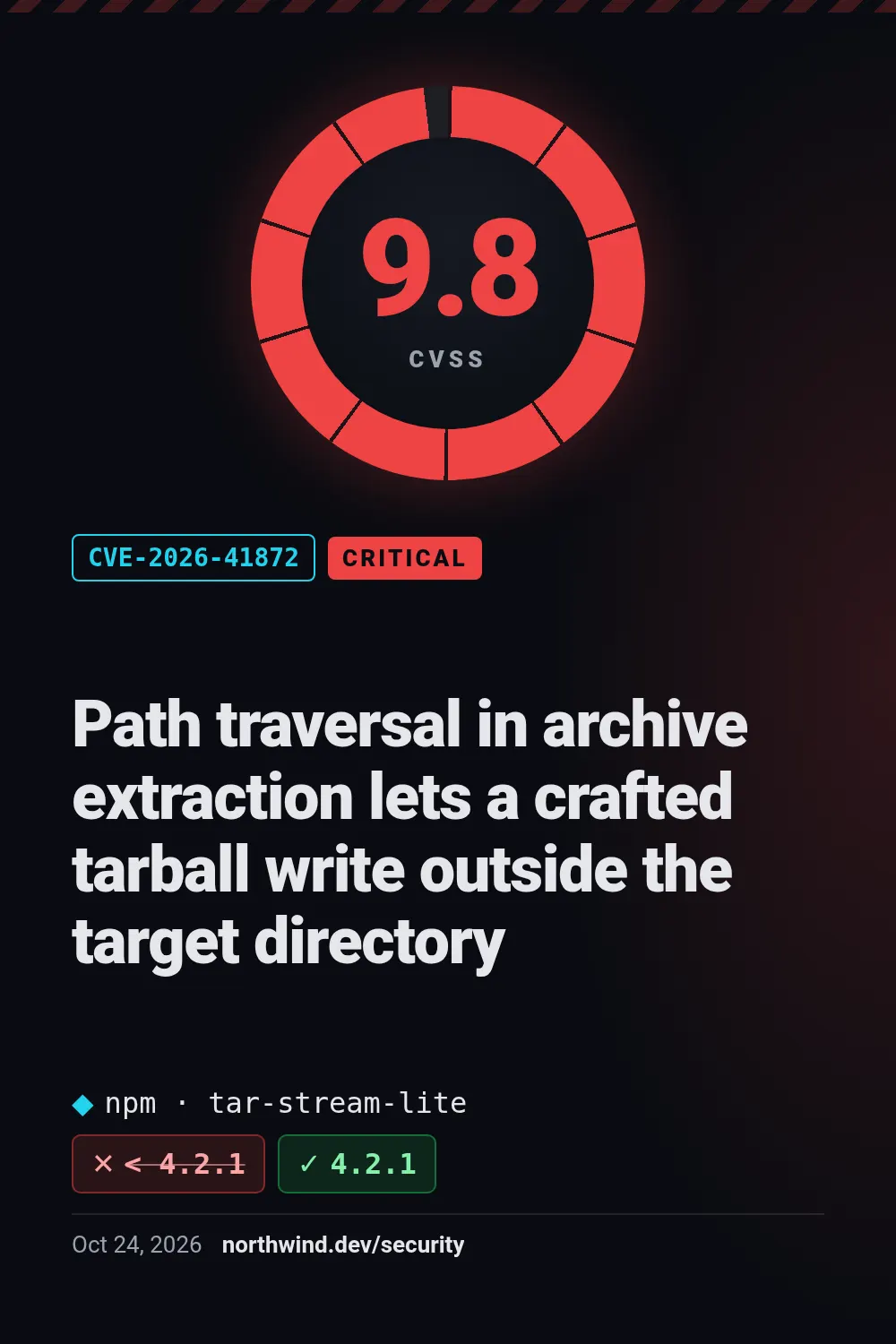 Security advisory template at pinterest size (1000×1500)