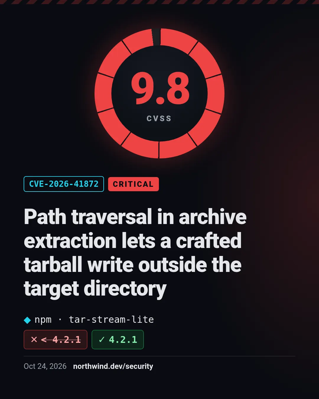 Security advisory template at portrait size (1080×1350)