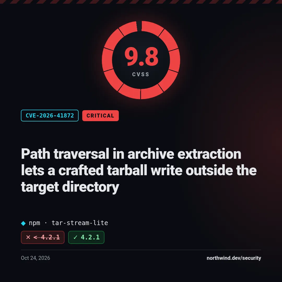 Security advisory template at square size (1080×1080)