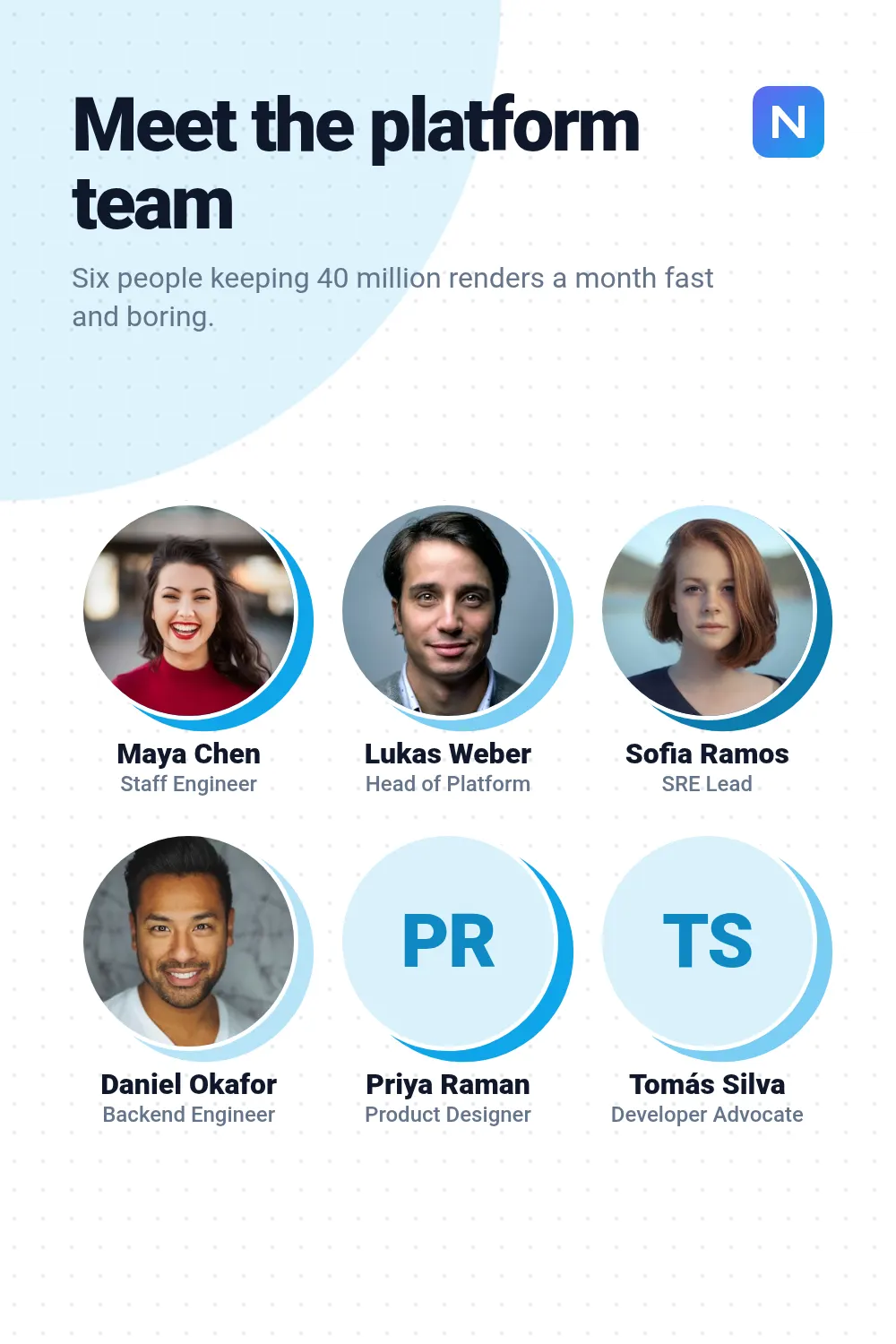 Team grid template at pinterest size (1000×1500)