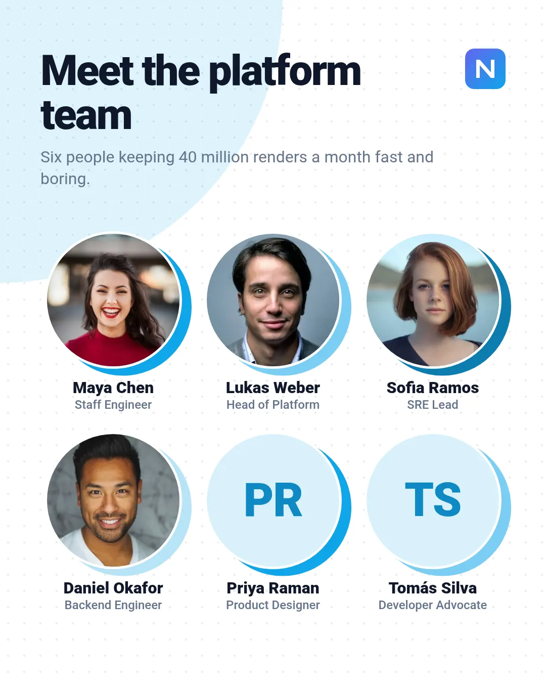 Team grid template at portrait size (1080×1350)