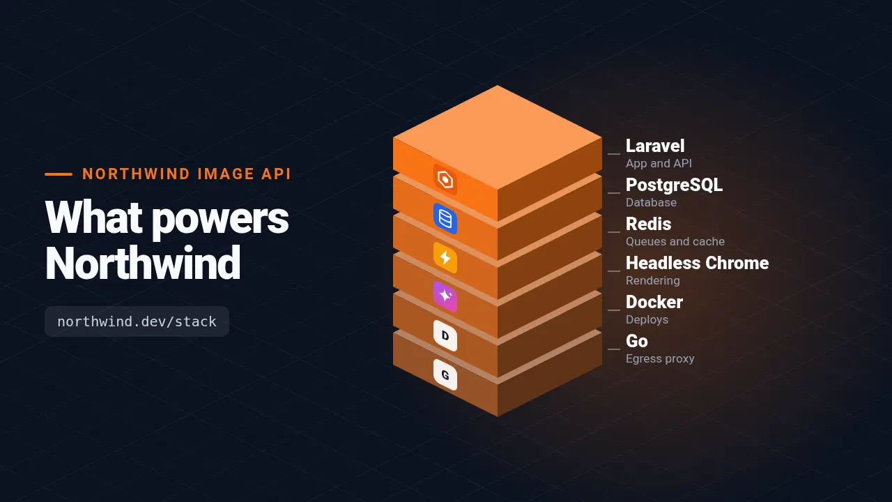 Tech stack template at youtube size (1280×720)