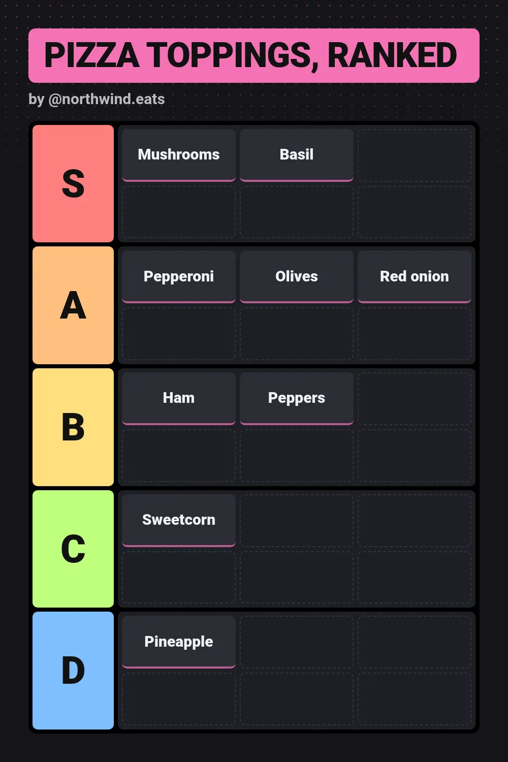 Tier list template at pinterest size (1000×1500)