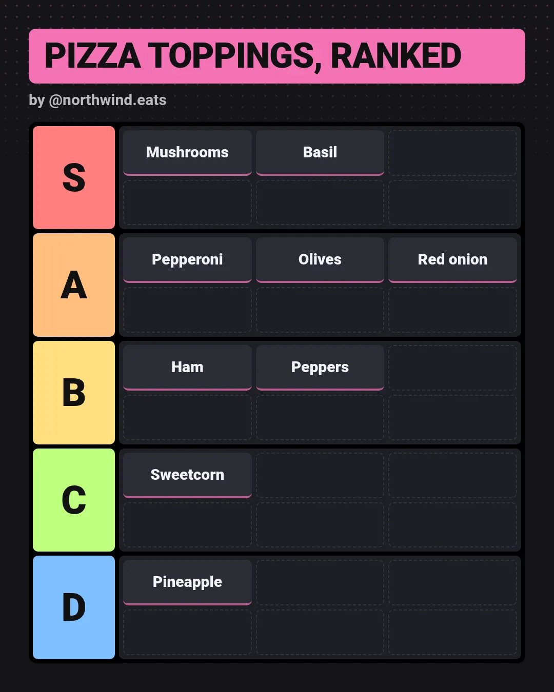 Tier list template at portrait size (1080×1350)