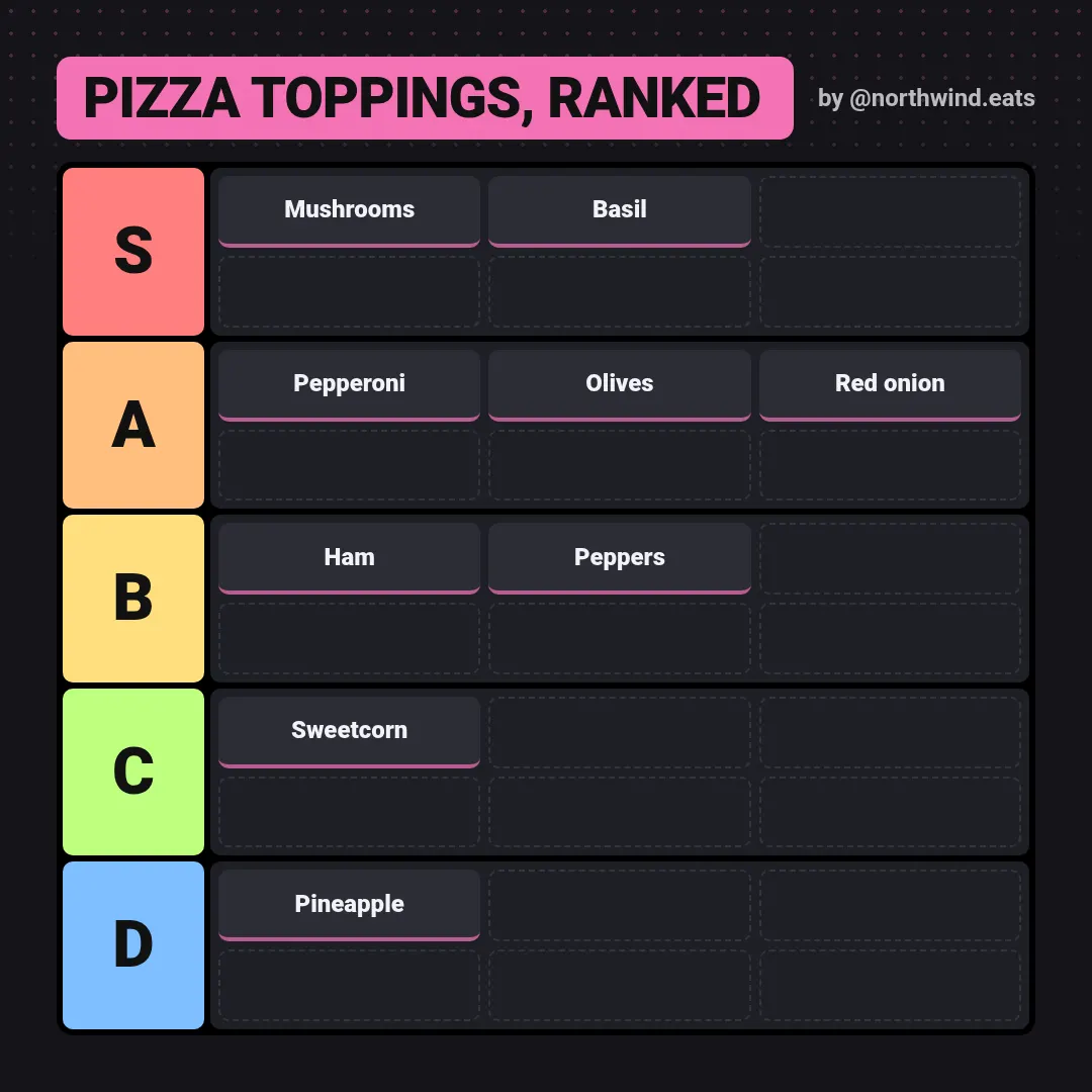 Tier list template at square size (1080×1080)