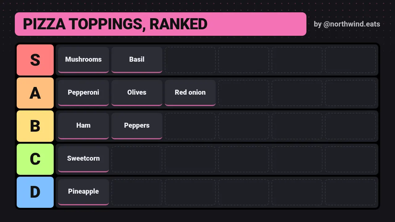 Tier list template at youtube size (1280×720)