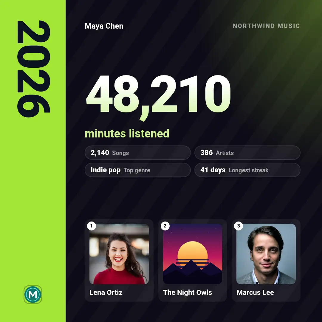 Year in review template at square size (1080×1080)