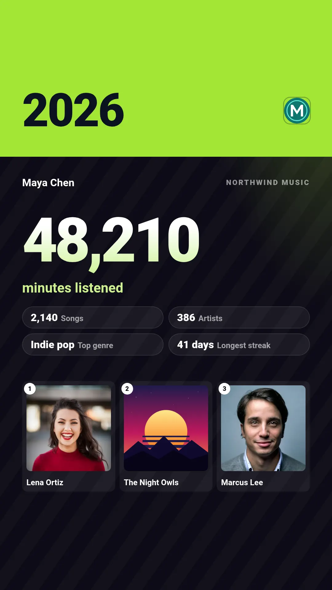 Year in review template at story size (1080×1920)